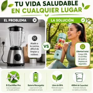 Mini Licuadora Portátil USB 400ml: Batidos Frescos en Segundos y en Cualquier Lugar